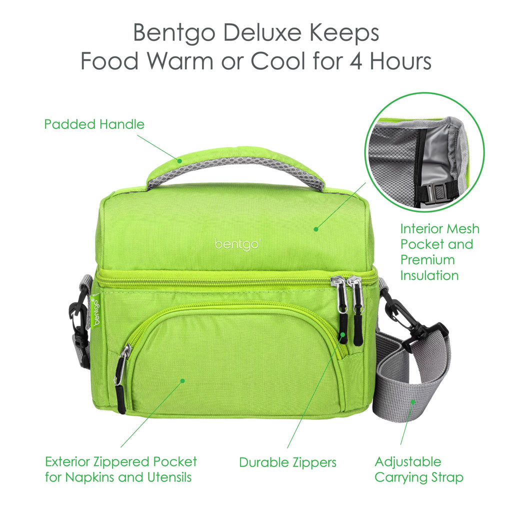 Bentgo® Deluxe Lunch Bag - Durable and Insulated Lunch Tote with Zippered Outer Pocket, Internal Mesh Pocket, Padded & Adjustable Straps, & 2-Way Zippers - Fits Most Lunch Boxes (Carbon Black)