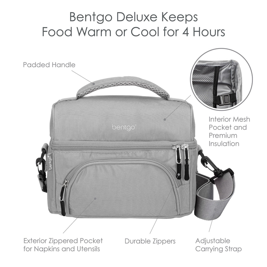 Bentgo® Deluxe Lunch Bag - Durable and Insulated Lunch Tote with Zippered Outer Pocket, Internal Mesh Pocket, Padded & Adjustable Straps, & 2-Way Zippers - Fits Most Lunch Boxes (Carbon Black)