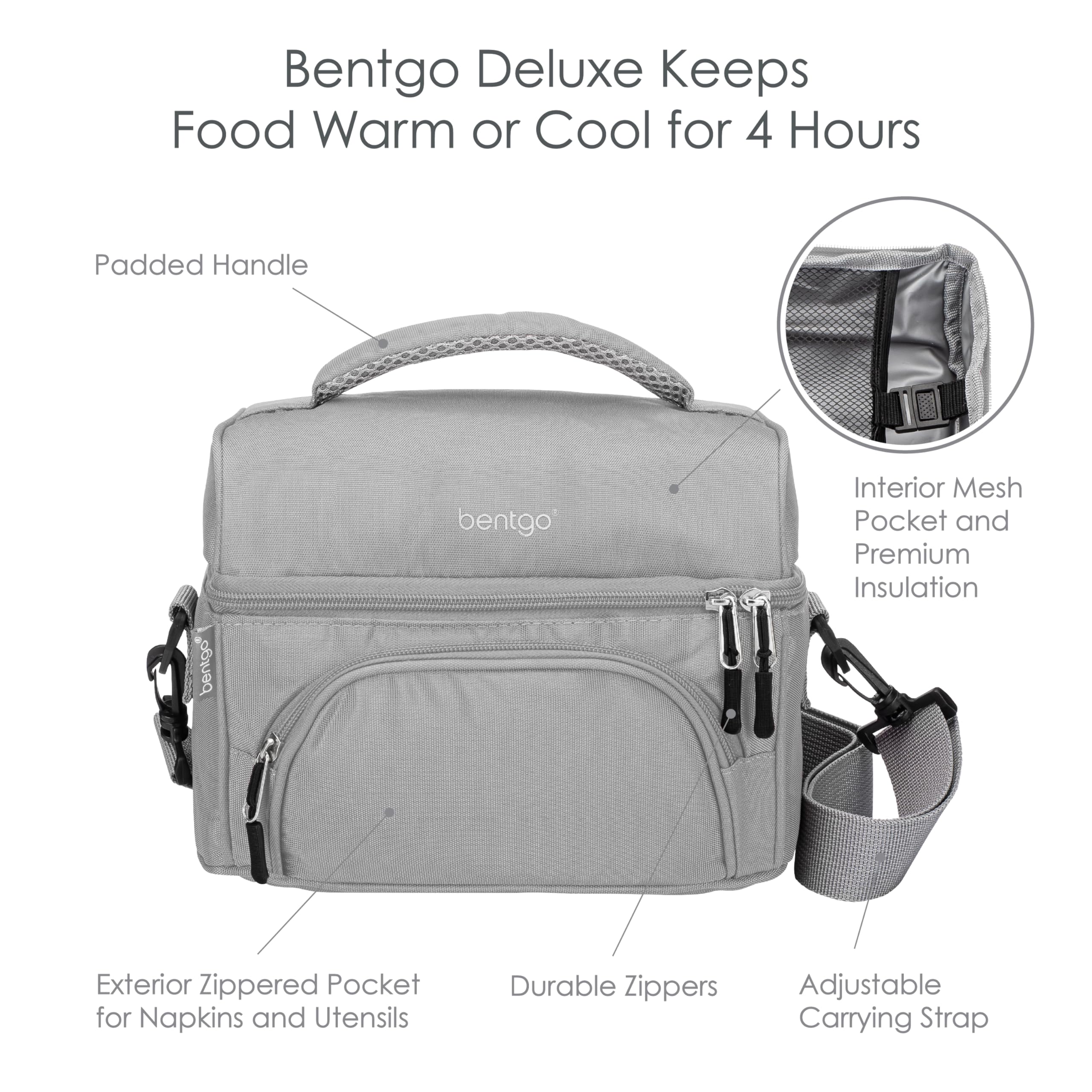 Bentgo® Deluxe Lunch Bag - Durable and Insulated Lunch Tote with Zippered Outer Pocket, Internal Mesh Pocket, Padded & Adjustable Straps, & 2-Way Zippers - Fits Most Lunch Boxes (Carbon Black)