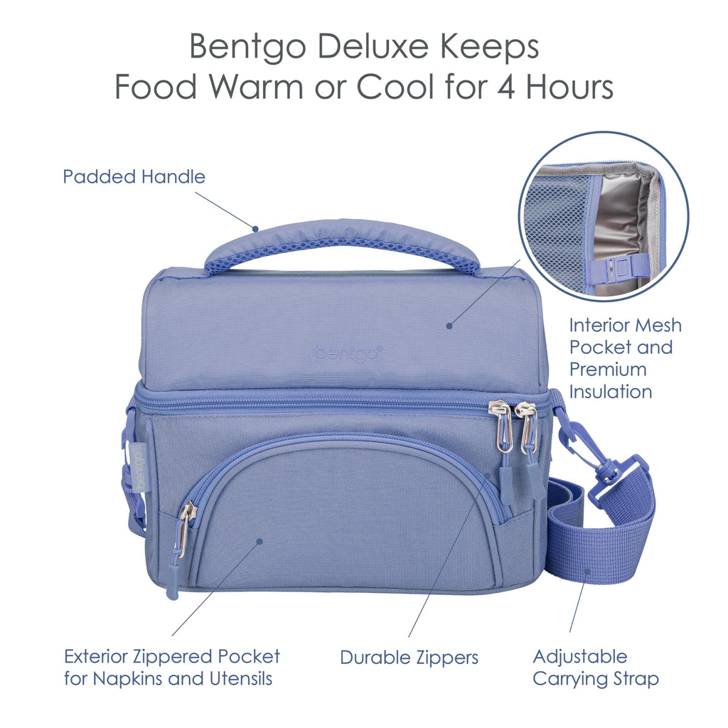 Bentgo® Deluxe Lunch Bag - Durable and Insulated Lunch Tote with Zippered Outer Pocket, Internal Mesh Pocket, Padded & Adjustable Straps, & 2-Way Zippers - Fits Most Lunch Boxes (Carbon Black)