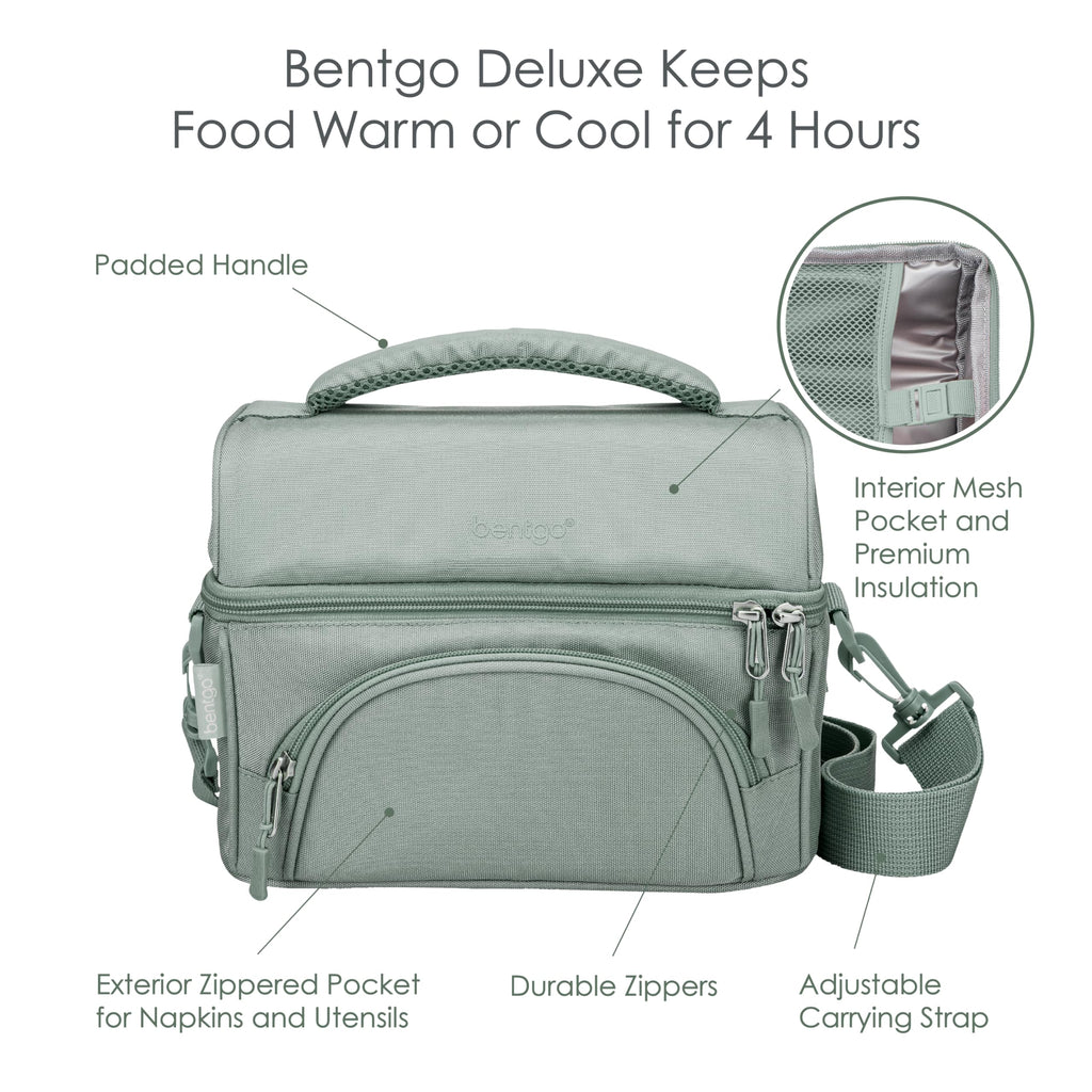 Bentgo® Deluxe Lunch Bag - Durable and Insulated Lunch Tote with Zippered Outer Pocket, Internal Mesh Pocket, Padded & Adjustable Straps, & 2-Way Zippers - Fits Most Lunch Boxes (Carbon Black)