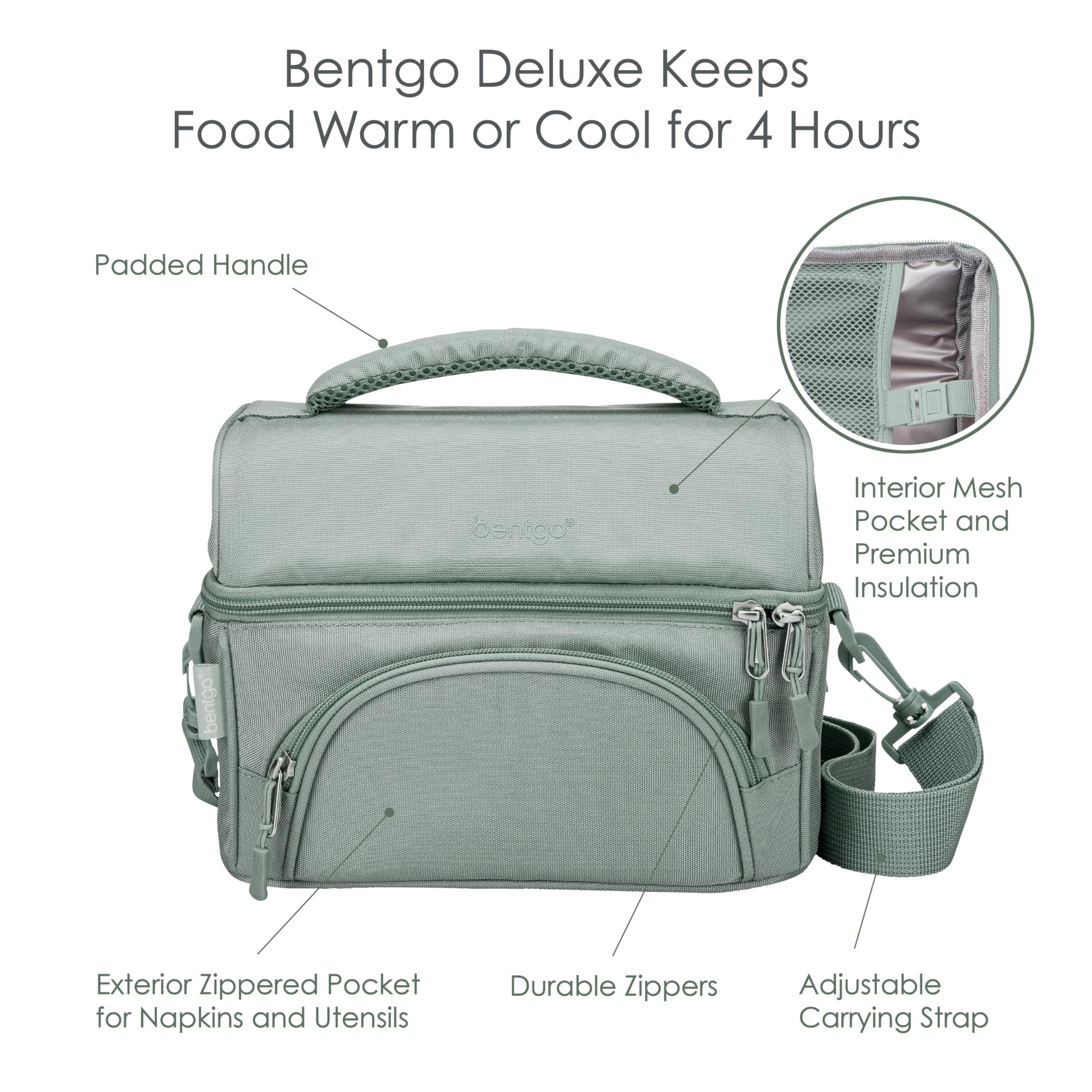 Bentgo® Deluxe Lunch Bag - Durable and Insulated Lunch Tote with Zippered Outer Pocket, Internal Mesh Pocket, Padded & Adjustable Straps, & 2-Way Zippers - Fits Most Lunch Boxes (Carbon Black)